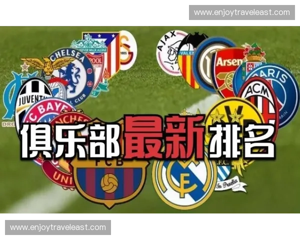 最新世界足球联赛综合实力排名揭晓各大豪门俱乐部竞争格局全面解析