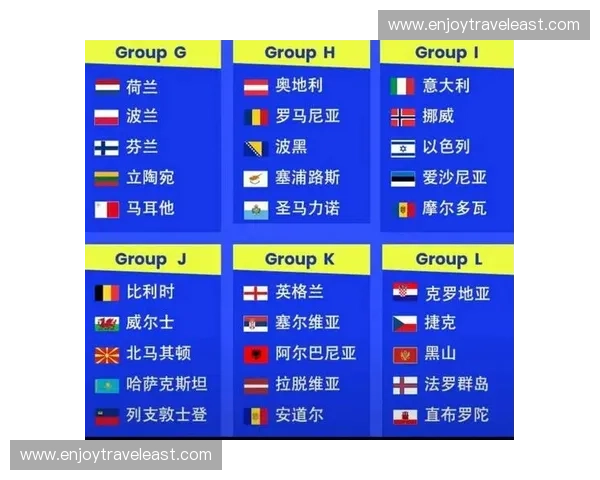 2026年世界杯赛程揭晓 法国队赛前备战及小组对阵分析